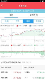 华龙证券用户怎么交易
