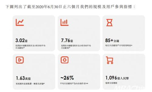 如何卖快手股票赚钱 如何卖快手股票赚钱