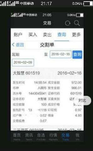 如何卖快手股票赚钱 如何卖快手股票赚钱