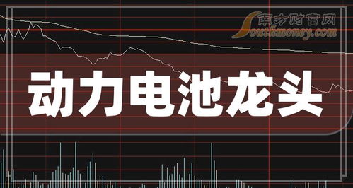 如何让股票变成动力电池