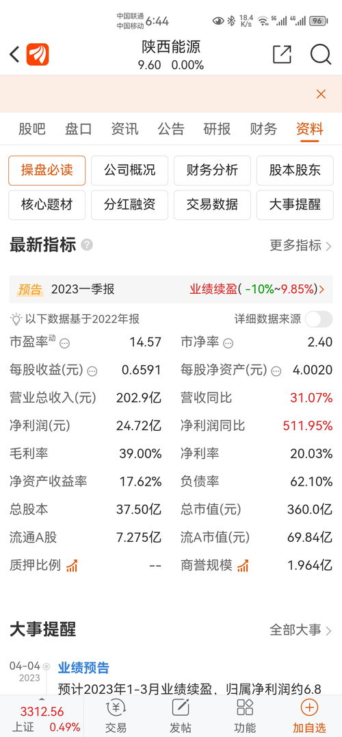 如何保持股票不会破发