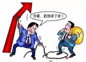 如何踏足股票股市