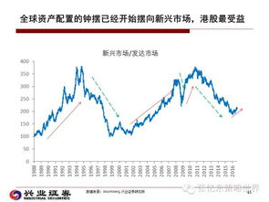 如何删除PT股票