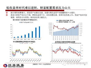 如何删除PT股票