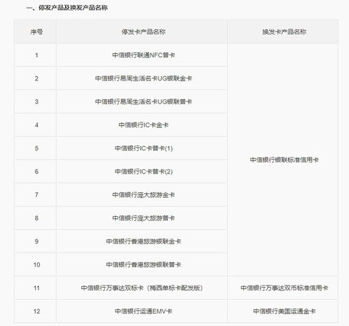 证券字数补丁怎么用
