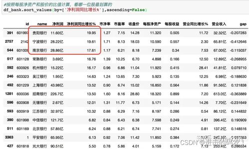 证券字数补丁怎么用