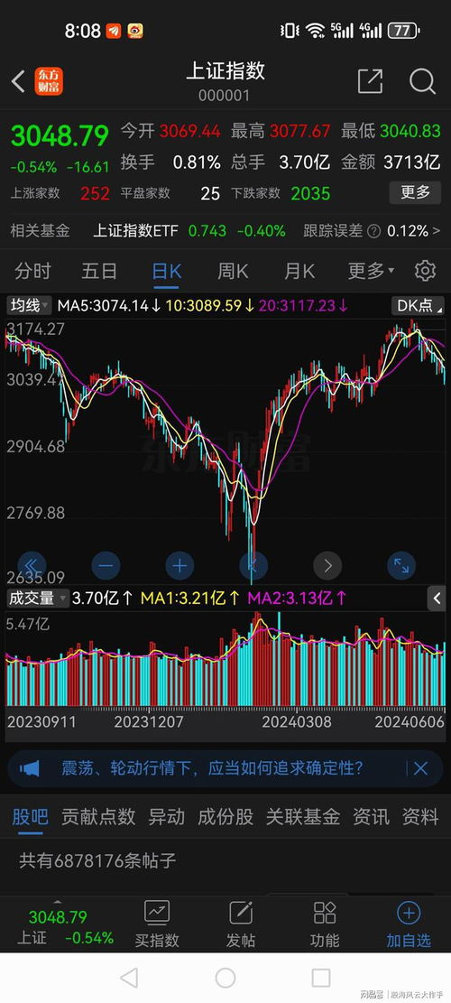 如何查询停牌的股票