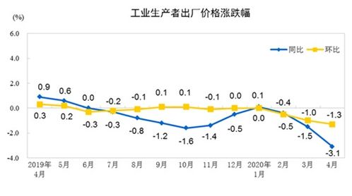 如何影响股票质量风险 如何影响股票质量风险