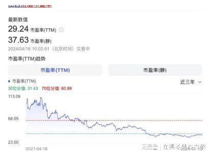 如何拿到自己的股票市值
