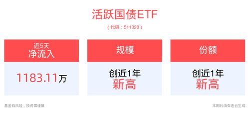 平安证券团费怎么退 平安证券团费怎么退
