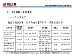 华创证券怎么销户