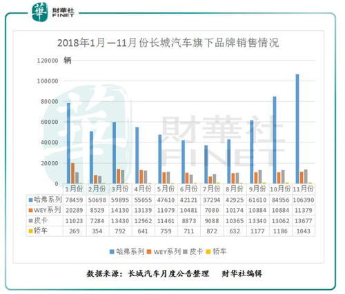 比亚迪股票这周走势如何