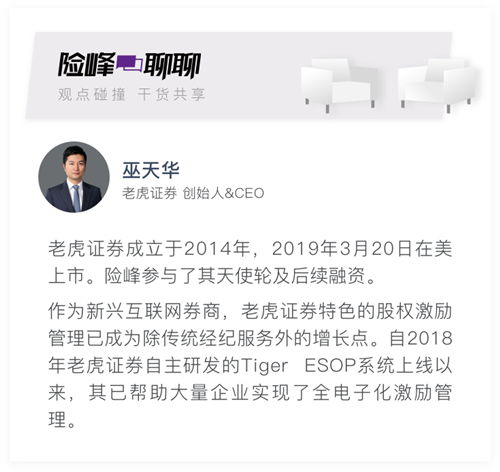 老虎证券怎么聊天