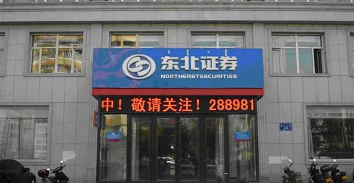 东北证券建信兴润怎么样