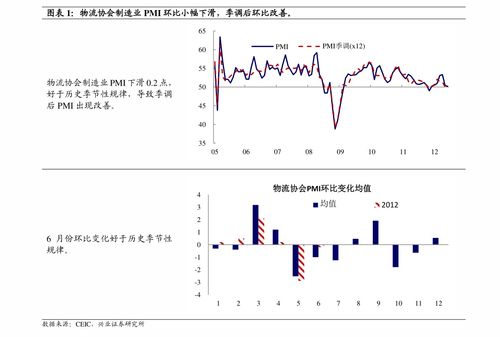 证券怎么设置主力 证券怎么设置主力