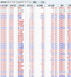 如何继承亲人的股票账户 如何继承亲人的股票账户