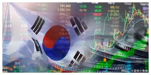 如何抄底韩国股票