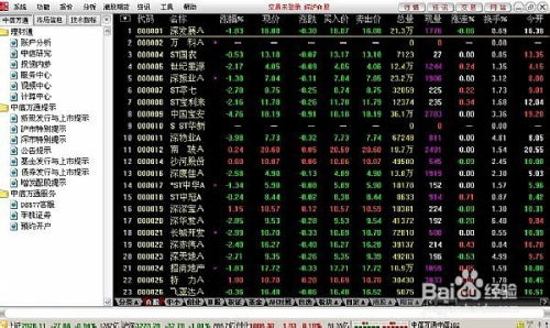 如何开通股票网上交易