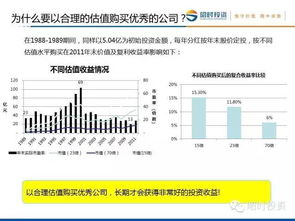 证券分析怎么学 证券分析怎么学
