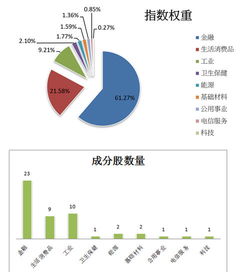 个人如何持有外币股票 个人如何持有外币股票