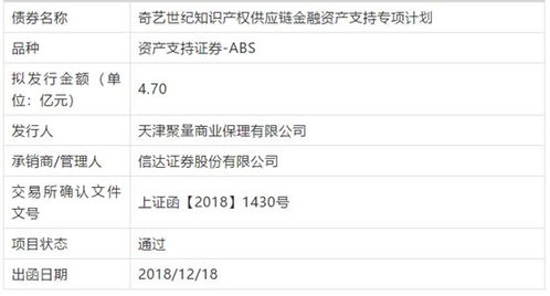 证券知识怎么记住账号