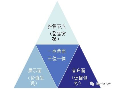 证券交易员怎么思考问题