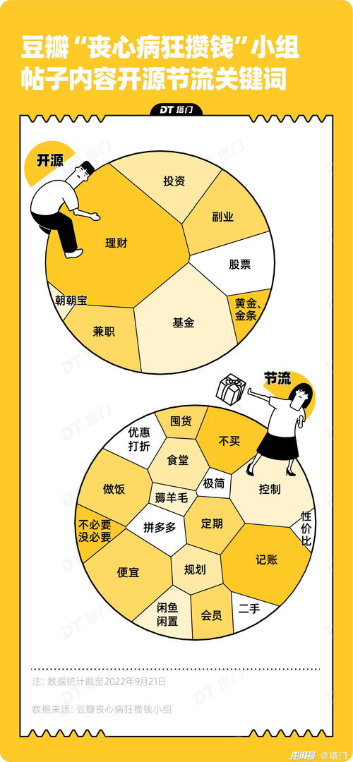 银行如何攒钱买股票