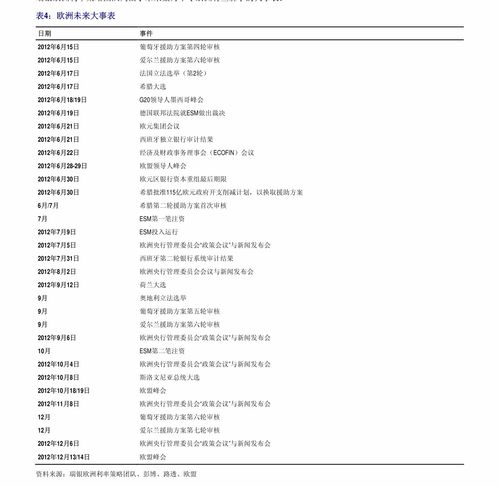 三九医药股票如何 三九医药股票如何