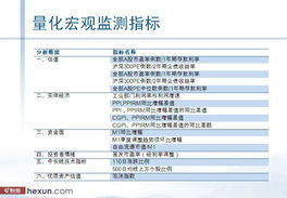 组合证券品种怎么选择