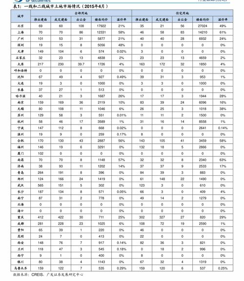 股票发行价格如何设置 股票发行价格如何设置