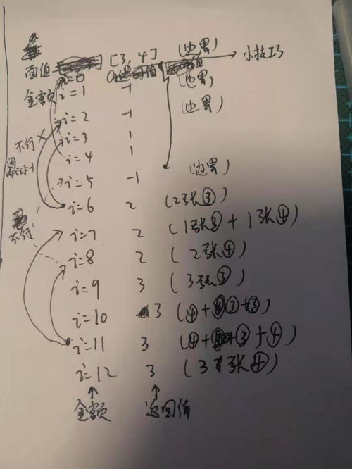 lc股票如何购买