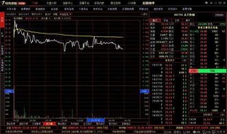 永兴特钢股票如何