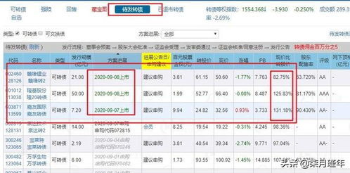 如何可以股票中签
