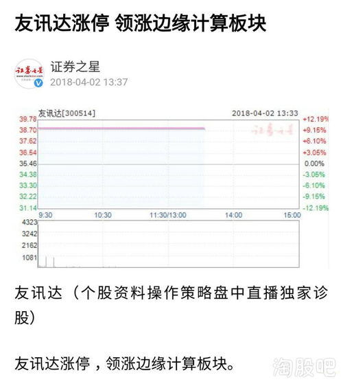 如何计算公司的股票市值
