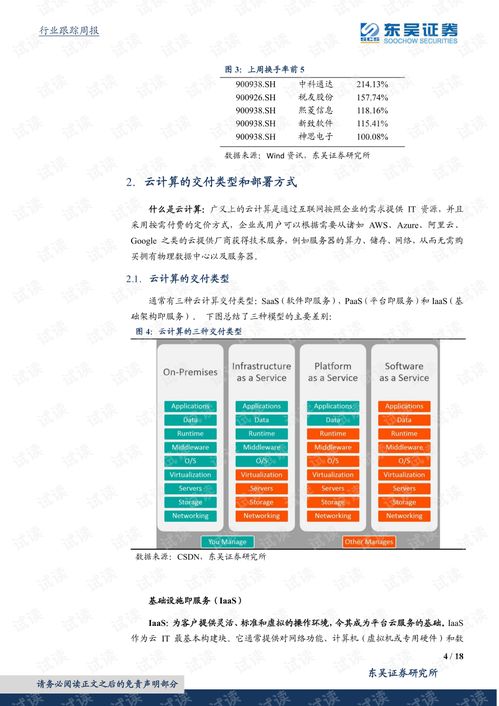 东吴证券转户怎么转