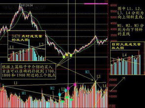 如何判断一个股票是什么 如何判断一个股票是什么