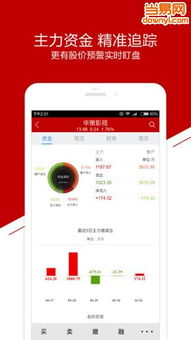 中山证券怎么申购 中山证券怎么申购