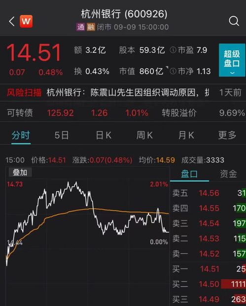 在银行如何交易股票