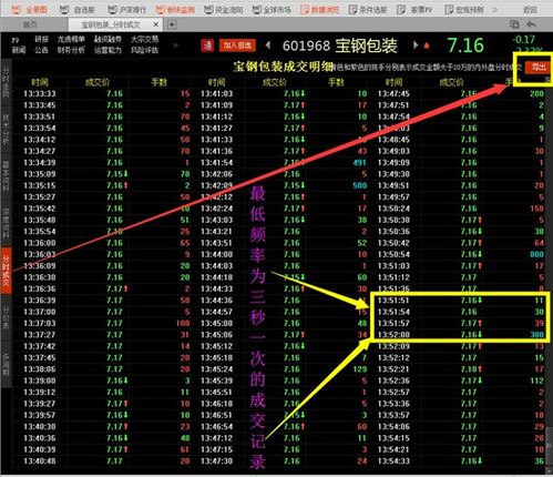 如何保存股票分时成交