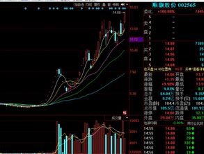 如何查到未上市公司股票