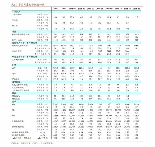 东吴证券怎么应聘
