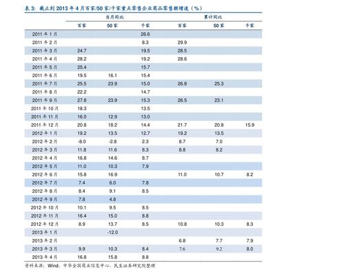 中国证券怎么看余额图片