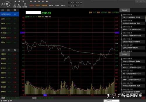 股票的上市价如何决定