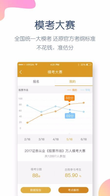 证券从业万题库怎么样 证券从业万题库怎么样