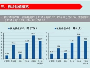 广发证券明年估值怎么看