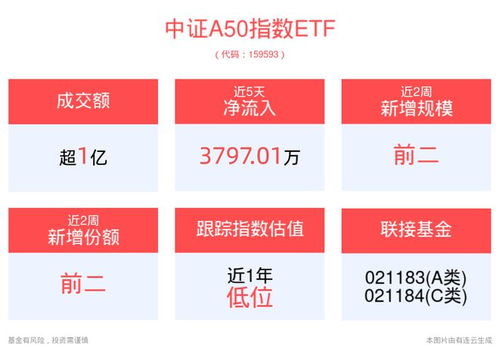 平安证券资金怎么充值 平安证券资金怎么充值
