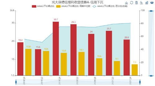 如何挑选购买可转债股票 如何挑选购买可转债股票