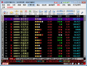 东方证券怎么关联银行卡 东方证券怎么关联银行卡