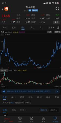 平安证券怎么标记股票