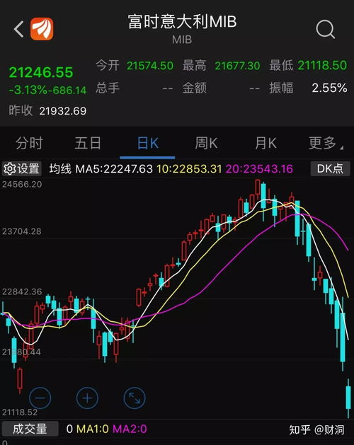 港人如何买国债股票